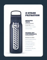 LifeStraw Go Steel 1-Liter Trinkflasche &amp; Wasserfilter