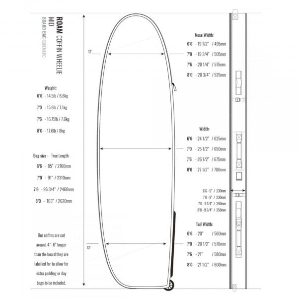 ROAM Boardbag Surfboard Coffin Wheelie 7.6