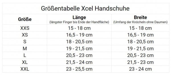 Xcel Drylock 3-Finger 5mm Neoprenhandschuh