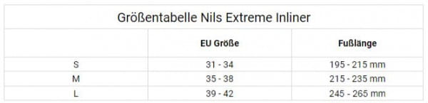 Nils Extreme NA14169 Inliner