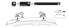 Thule Abdeckung Kit Cover Zu Dachträgersystem