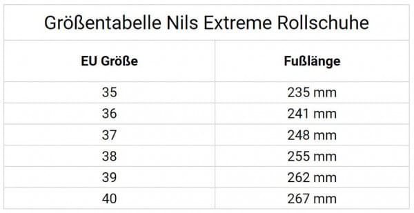 Nils Extreme NQ8400 Rollschuhe