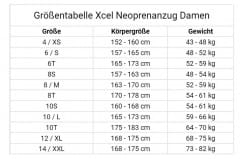 Xcel Axis OS 3/2mm BackZip Damen Neoprenanzug