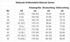 Neilpryde Nexus 3/2 BZ Fullsuit Damen Neoprenanzug