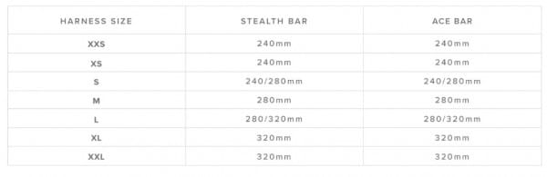 Mystic Stealth Bar Gen 3 Freeride Spreaderbar