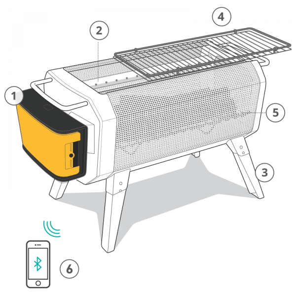 BioLite FirePit+