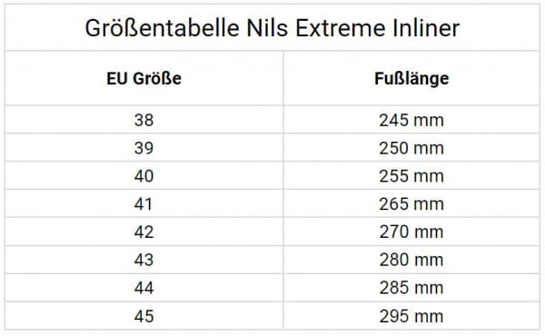 Nils Extreme NA9022 Inliner