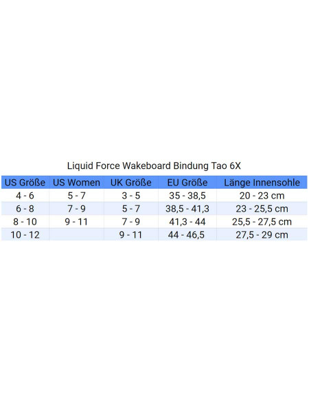 Liquid Force Tao Wakeboard Bindung