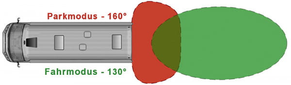 Camos Rückfahrkamera Cm-5180m Nav