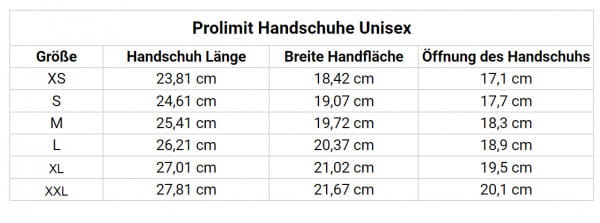 Prolimit Closed Palm 3mm Neopren Handschuh Fäustling