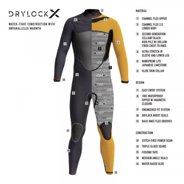 Xcel Mens Drylock X X2 5/4 FrontZip Neoprenanzug