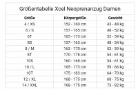 Xcel Axis OS 4/3mm BackZip Damen Neoprenanzug
