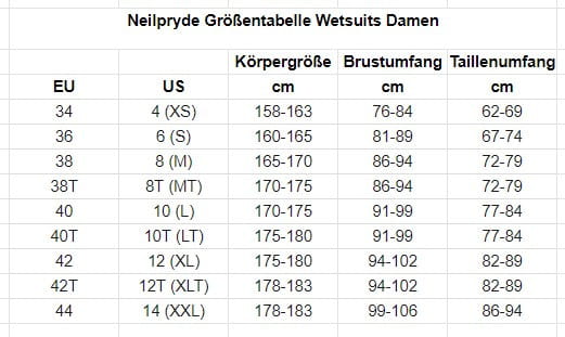 Neilpryde Serene GBS 4/3 FrontZip Damen Neoprenanzug