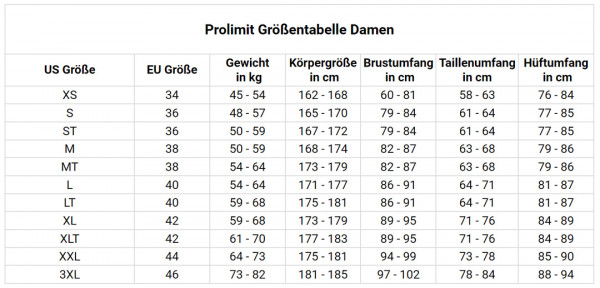 Prolimit Oxygen 6/4 BackZip Fullsuit Damen