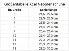 Xcel Boot Infiniti Split Toe 1mm Neoprenschuh
