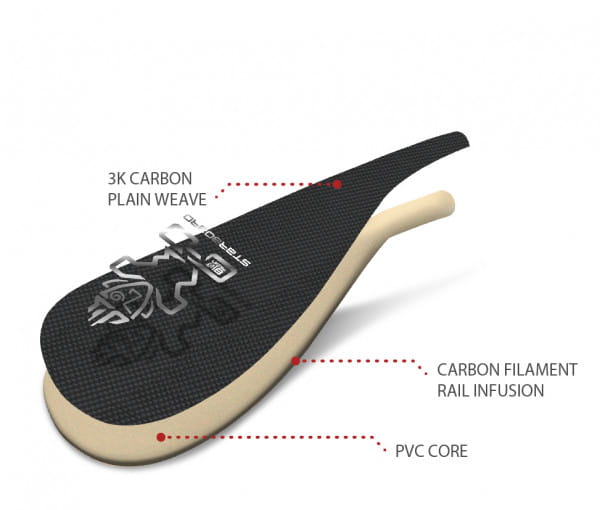Starboard Enduro Carbon SDS fixed SUP Paddel `23