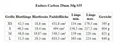 Starboard Enduro Carbon 3tlg SDS SUP Paddel `23