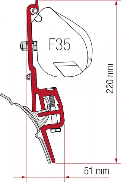 Fiamma Adapter Kit Brandrup Vw T4