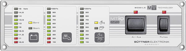 BÜttner Elektronik Mt Iq Info-Panel