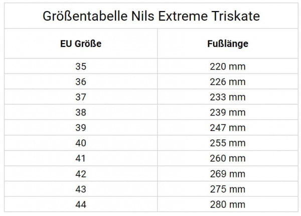 Nils Extreme NA20006 Slalom Inliner Triskates