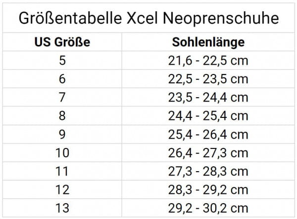 Xcel Axis Round Toe 3mm Neoprenschuh
