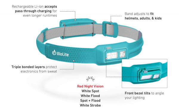 BioLite Kopflampe 330