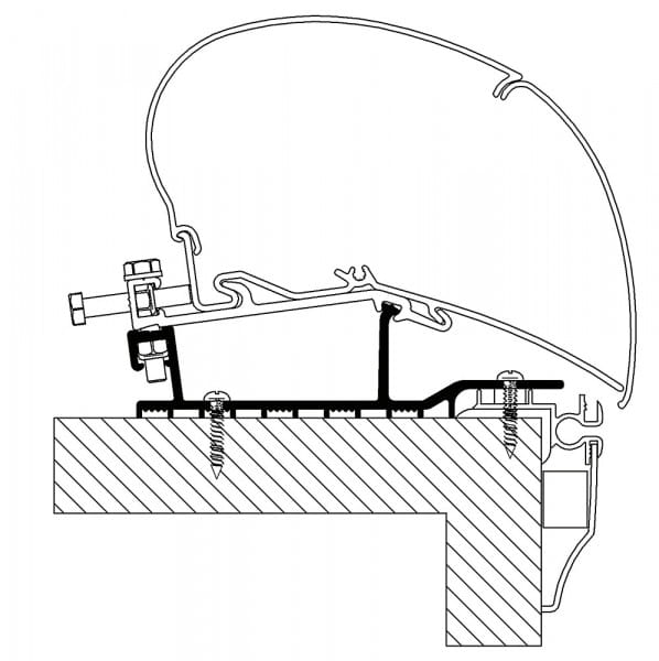 Thule Roof Adapter Caravan Ab 2009