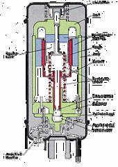 Engel Kompressorkühlbox Mt