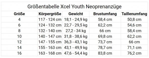 Xcel Youth Axis 2mm Shorty Kinder Neoprenanzug