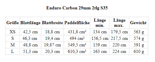 Starboard Enduro Carbon 2tlg SDS SUP Paddel `23