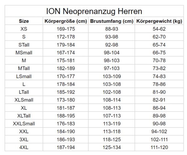 ION Element 2/2 FZ Neopren Herren