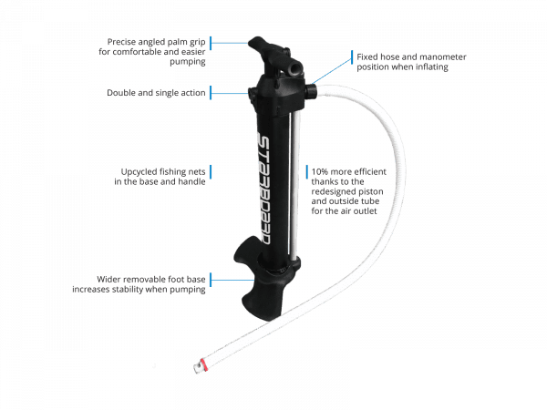 Starboard iCon 12&#039;0x33&quot; Deluxe SC SUP