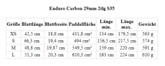 Starboard Enduro Carbon 2tlg SDS SUP Paddel `23