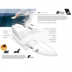 TORQ 7'2" Epoxy TET CS Fish Carbon Surfboard