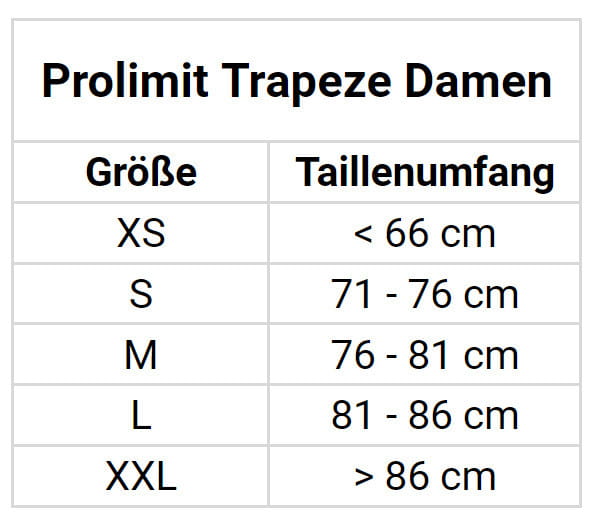 Prolimit Eve Trapez Kite Damen