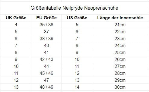 Neilpryde Rise Lowcut RT 3mm Neoprenschuhe