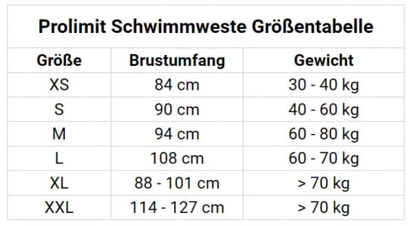 Prolimit Multi Schwimmweste