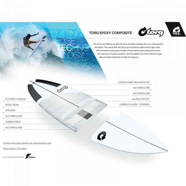 TORQ 5'6" Epoxy TEC Fish Surfboard