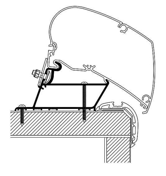 Thule Adapter Malibu Roof