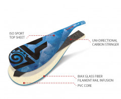 Starboard Enduro Tiki Tech 2tlg SUP Paddel `23