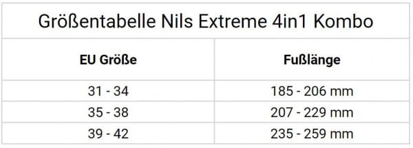 Nils Extreme NH10905 Inliner 4in1 Schlittschue Eishockey