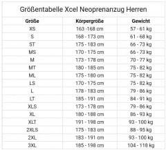 Xcel Drylock Hooded 6/5mm FZ Fullsuit Neoprenanzug Herren