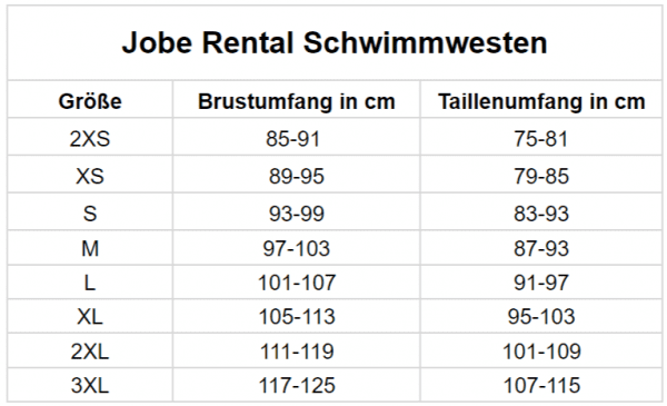 Jobe Rental Schwimmweste