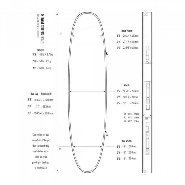 ROAM Boardbag Surfboard Coffin 9.2 Doppel Triple