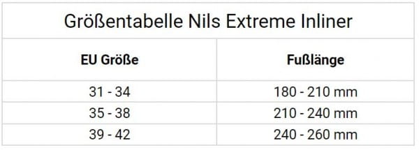 Nils Extreme NA10602 Inliner