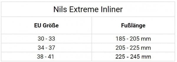 Nils Extreme NA20004 Inliner