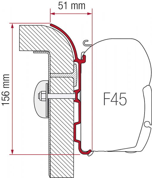 Fiamma Adapter Kit Bürstner