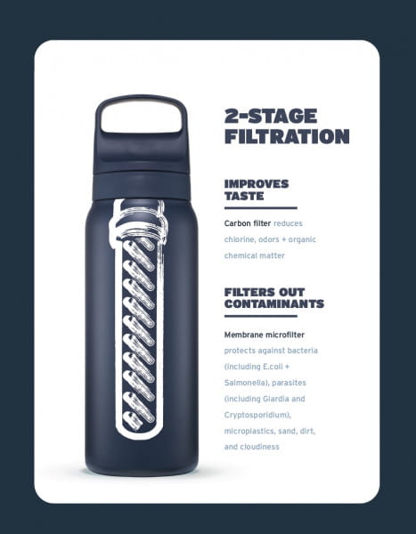 LifeStraw Go Steel 530ml Trinkflasche &amp; Wasserfilter