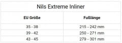 Nils Extreme NA1128 Inliner