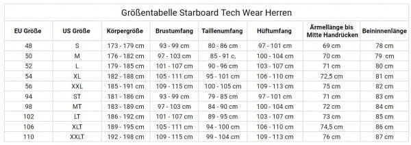 Starboard Suit HD Pro SUP Trockenanzug